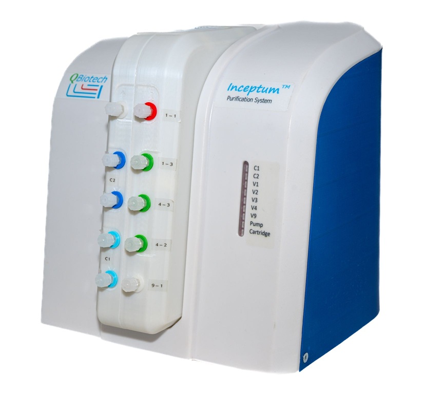 Inceptum Chromatography System
